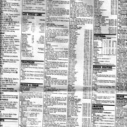 Newspaper Clippings